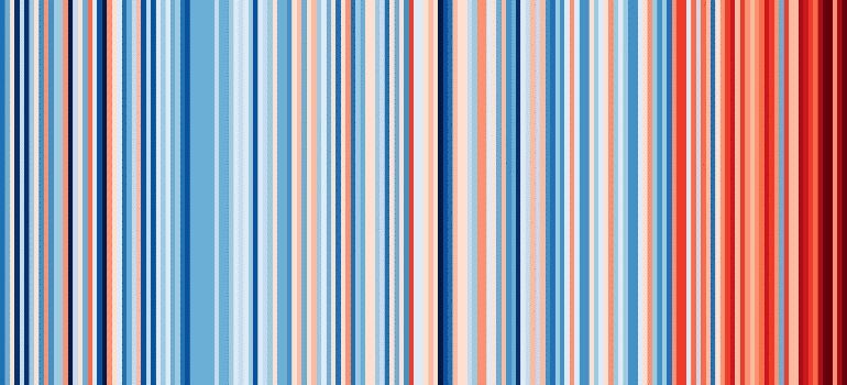 Foto: Warming Stripes (deutsch: Klimastreifen)