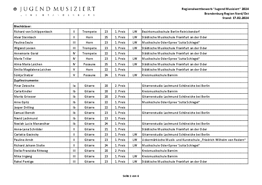 Untitled Spreadsheet